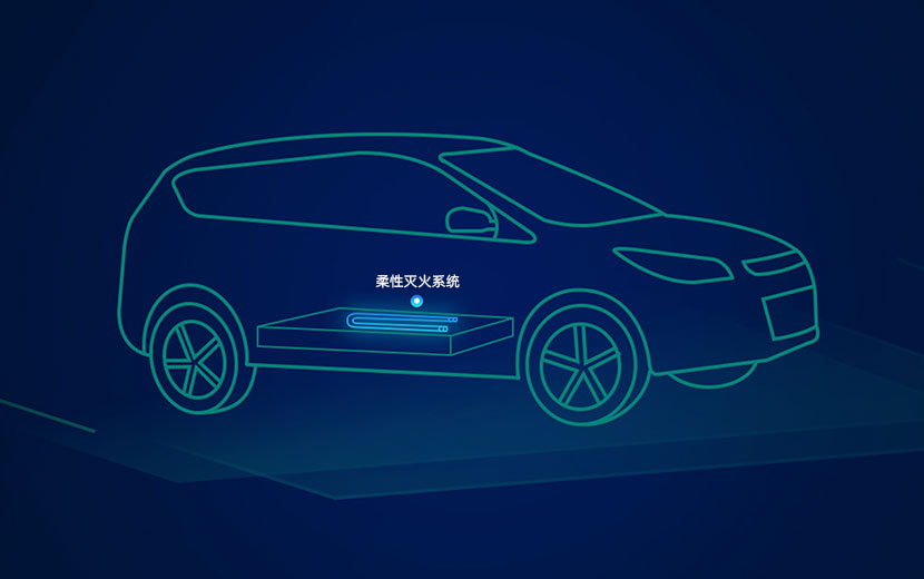 商業(yè)應(yīng)用-車用